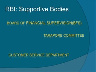 RBI: Supportive Bodies
 