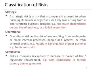 7
Classification of Risks
Strategic
• A strategic risk is a risk that a company is exposed to when
pursuing its business objectives, or likely loss arising from a
poor strategic business decision. e.g. Too much dependence
on one line of business; or a failed acquisition
Operational
• Operational risk as the risk of loss resulting from inadequate
or failed internal processes, people and systems, or from
external events. e.g. Frauds in Banking; Risk of poor planning
e.g. Funds constraint
Compliance
• Risks a company is exposed to because of breach of law /
regulatory requirement. e.g. Non compliance in foreign
country due to ignorance.
 