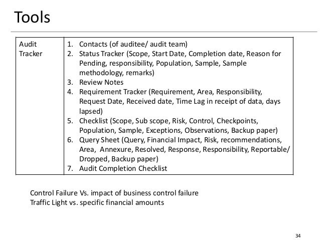 Practical approach to Risk Based Internal Audit