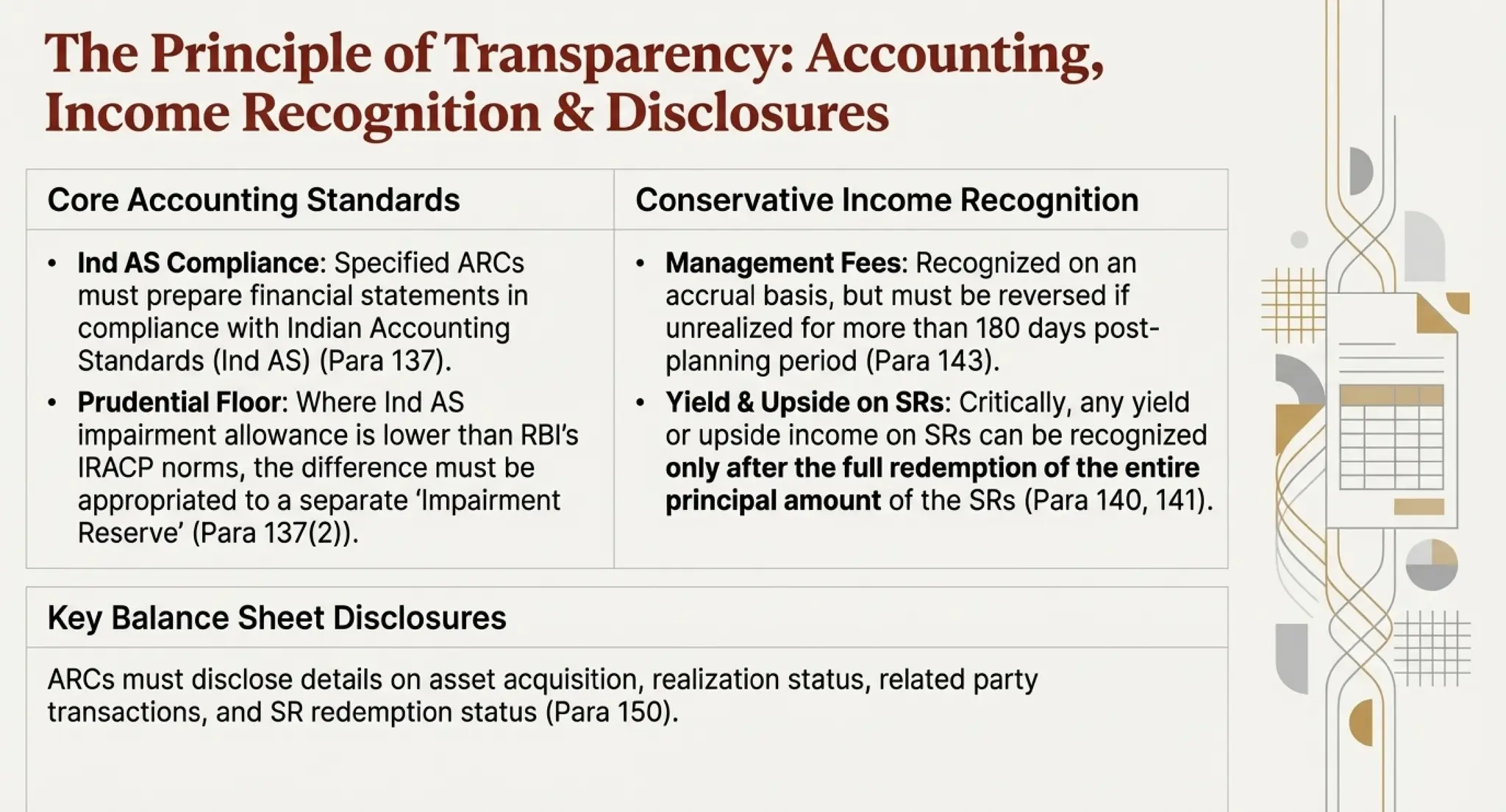 RBI_ARC_Master_Directions_2025_Strategic_Guide.pdf