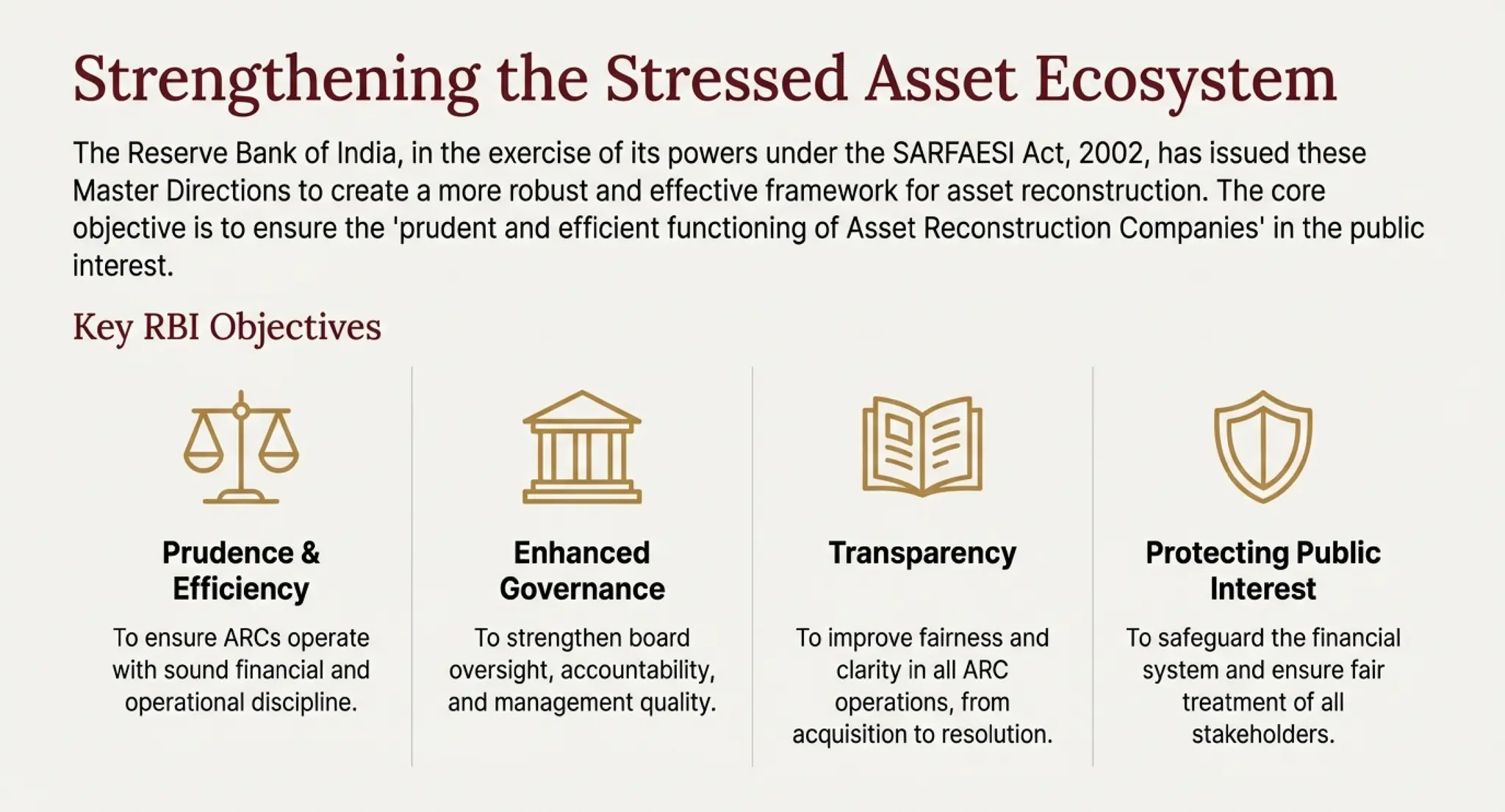 RBI_ARC_Master_Directions_2025_Strategic_Guide.pdf