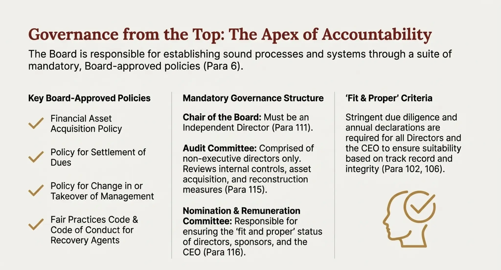 RBI_ARC_Master_Directions_2025_Strategic_Guide.pdf