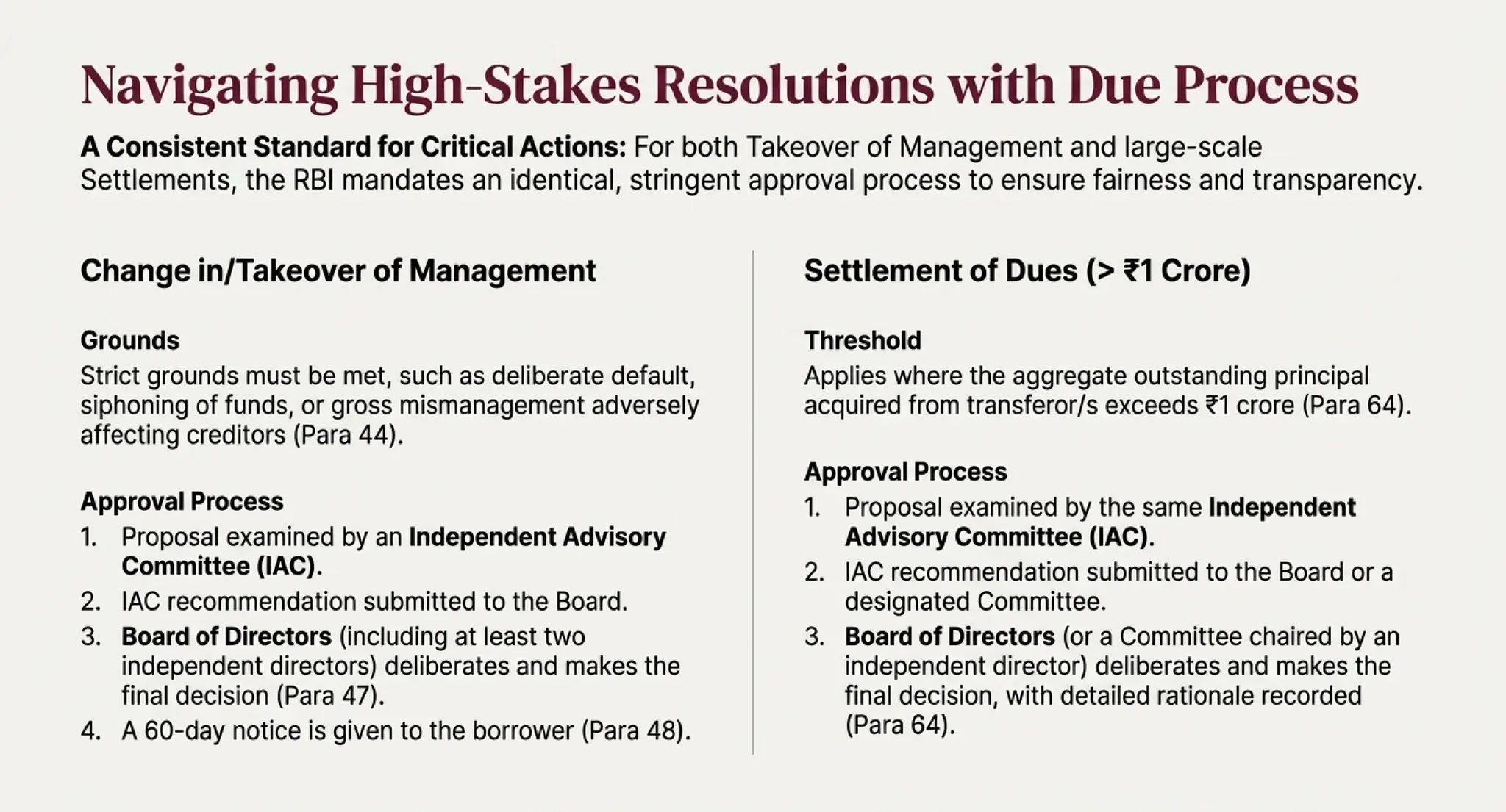 RBI_ARC_Master_Directions_2025_Strategic_Guide.pdf