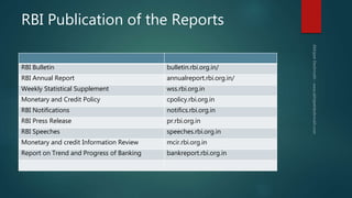 RBI Publication of the Reports
RBI Bulletin bulletin.rbi.org.in/
RBI Annual Report annualreport.rbi.org.in/
Weekly Statistical Supplement wss.rbi.org.in
Monetary and Credit Policy cpolicy.rbi.org.in
RBI Notifications notifics.rbi.org.in
RBI Press Release pr.rbi.org.in
RBI Speeches speeches.rbi.org.in
Monetary and credit Information Review mcir.rbi.org.in
Report on Trend and Progress of Banking bankreport.rbi.org.in
 