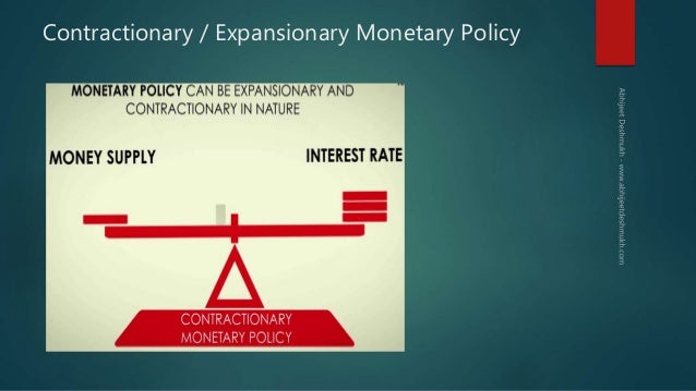an analysis of monetary policy by reserve bank Economists have analyzed many monetary policy rules, including the well-known taylor (1993) rule other rules include the balanced. an analysis of monetary policy by reserve bank Economists have analyzed many monetary policy rules, including the well-known taylor (1993) rule other rules include the balanced.