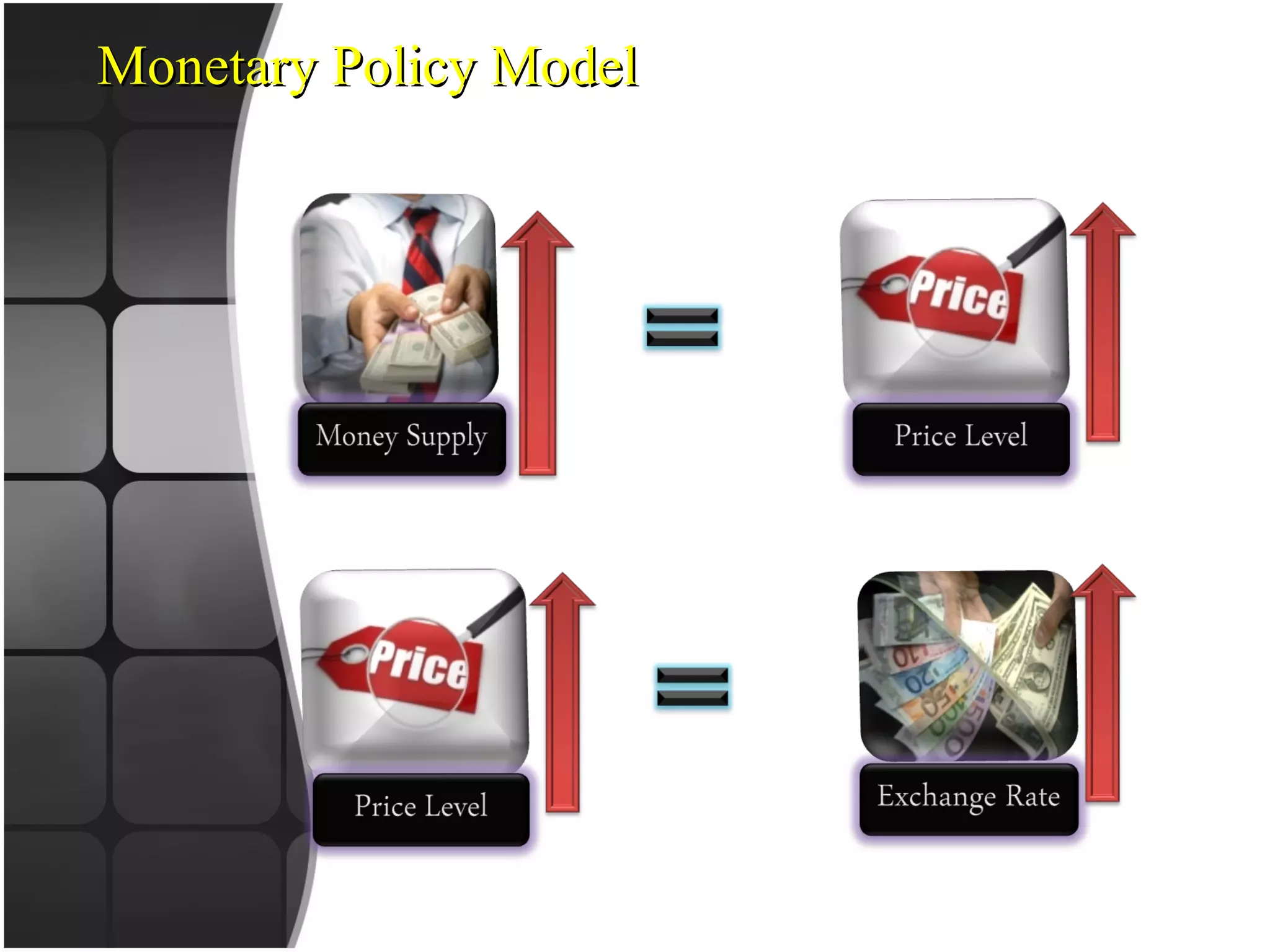 Monetary Policy Model 