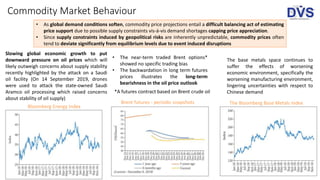 Commodity Market Behaviour
• As global demand conditions soften, commodity price projections entail a difficult balancing act of estimating
price support due to possible supply constraints vis-á-vis demand shortages capping price appreciation.
• Since supply constraints induced by geopolitical risks are inherently unpredictable, commodity prices often
tend to deviate significantly from equilibrium levels due to event induced disruptions
Slowing global economic growth to put
downward pressure on oil prices which will
likely outweigh concerns about supply stability
recently highlighted by the attack on a Saudi
oil facility (On 14 September 2019, drones
were used to attack the state-owned Saudi
Aramco oil processing which raised concerns
about stability of oil supply)
Bloomberg Energy Index
• The near-term traded Brent options*
showed no specific trading bias
• The backwardation in long term futures
prices illustrates the long-term
bearishness in the oil price outlook
*A futures contract based on Brent crude oil
Brent futures - periodic snapshots The Bloomberg Base Metals Index
The base metals space continues to
suffer the effects of worsening
economic environment, specifically the
worsening manufacturing environment,
lingering uncertainties with respect to
Chinese demand
 