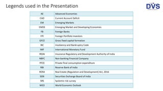 Legends used in the Presentation
AE Advanced Economies
CAD Current Account Deficit
EM Emerging Markets
EMDE Emerging Market and Developing Economies
FB Foreign Banks
FPI Foreign Portfolio Investors
GFCE Gross fixed capital formation
IBC Insolvency and Bankruptcy Code
IMF International Monetary Fund
IRDAI Insurance Regulatory and Development Authority of India
NBFC Non-banking Financial Company
PFCE Private final consumption expenditure
RBI Reserve Bank of India
RERA Real Estate (Regulation and Development) Act, 2016
SEBI Securities Exchange Board of India
SRS Systemic risk survey
WEO World Economic Outlook
 