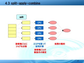 split


           CPU

           CPU

           CPU

           CPU

旅客機ごとに   ２コアを使って 旅客機ごとの 結果の集約
ジョブに分割     並列計算  製造月の推定




                                47
 
