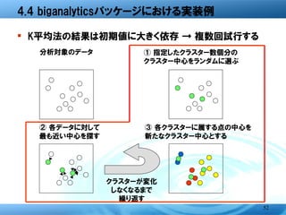 4.4.2 設計方針
bigkmeans <- function (x, centers, iter.max = 10, nstart = 1){
   (中略)
    ans <- foreach(cen = centers, .combine = "choosebest") %dopar% {
            require(biganalytics)
          (中略)
            if (is.null(xdesc)) {
                if (mattype == 4) {
                  res <- .Call("kmeansRIntMatrix", x, center@address,
                    clust@address, clustsizes@address, wss@address,
                    as.integer(iter.max))
                } else {
                  res <- .Call("kmeansRNumericMatrix", x, center@address,
                    clust@address, clustsizes@address, wss@address,
                    as.integer(iter.max))
                }
            }
　　　　　(以降略)
}

                                                                            52
 