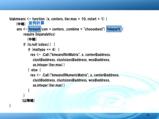 bigkmeans <- function (x, centers, iter.max = 10, nstart = 1){
   (中略) 並列計算 クラスター中心(split)
    ans <- foreach(cen = centers, .combine = "choosebest") %dopar% {
            require(biganalytics)
          (中略)
            if (is.null(xdesc)) {
                if (mattype == 4) {
                  res <- .Call("kmeansRIntMatrix", x, center@address,
                    clust@address, clustsizes@address, wss@address,
                    as.integer(iter.max))
                } else {
                  res <- .Call("kmeansRNumericMatrix", x, center@address,
                    clust@address, clustsizes@address, wss@address,
                    as.integer(iter.max))
                }
            }
　　　　　(以降略)
}

                                                                            54
 