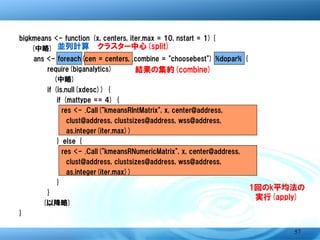 4.4.3 bigkmeans関数を用いて計算が速くなる例

� UCI Machine Learning Repository
  Gisette Data Set　
  http://archive.ics.uci.edu/ml/datasets/Gisette
  � 手書きの数字の「4」と「9」の5000個の特徴に関するデータ
    セット
  � 13,500レコード，5000フィールド
� 3つのケースについて計算速度を比較する
  � クラスター数は2個
  � 収束までの最大反復回数は50回
  � クラスタリングの試行回数は10回

                                     k平均法
                              kmeans関数   bigkmeans関数
 データの     read.table関数           ①           ②
 読み込み     read.big.matrix関数      ③           ー

                                                       57
 