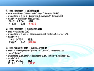 4.5 biganalyticsパッケージの問題点

� bigmemoryパッケージのbig.matrix型は，既存のRのコー
  ドでの行列と同様に扱えないため，分析用の関数を自前
  で作らなければならない．
� 現状のbiganalyticsパッケージ(Ver.1.0.14)において，
  分析用の関数として提供されているものは，(一般化)線
  形回帰，k平均法のみである．



       分析          関数名                通常のRの関数
線形回帰         biglm.big.matrix    lm
一般化線形回帰      bigglm.big.matrix   glm
k平均法         bigkmeans           kmeans




                                                59
 