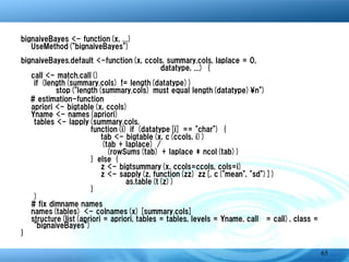 predict.bignaiveBayes <- function(object, newdata, type = c("class", "raw"), threshold =
    0.001, datatype, ...) {
    type <- match.arg(type)
    attribs <- which(names(object$tables) %in% colnames(newdata))
    isnumeric <- datatype!="char"
    L <- sapply(1:nrow(newdata), function(i) {
        ndata <- newdata[i,]
        L <- log(object$apriori) + apply(log(sapply(attribs, function(v) {
                nd <- ndata[v]
                if(is.na(nd)) rep(1, length(object$apriori))
                else {
                    prob <- if (isnumeric[v]) {
                         msd <- object$tables[[v]]
                         msd[,2][msd[,2]==0] <- threshold
                         dnorm(nd, msd[,1], msd[,2])
                    } else
                         object$tables[[v]][,nd]
                    prob[prob == 0] <- threshold
                    prob
                }
            })), 1, sum)
        if (type == "class") L
        else {
            L <- exp(L)
            L / sum(L)
        }
    })
    if (type == "class")
        factor(object$levels[apply(L, 2, which.max)], levels = object$levels)
    else t(L)
}

                                                                                           65
 
