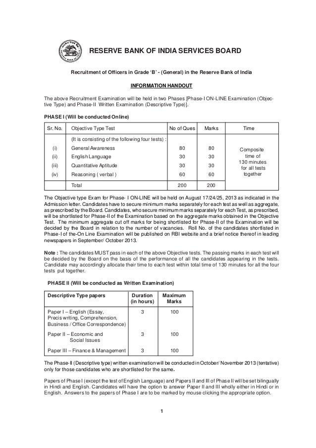 Rbi Grade B Handout