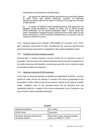 Rbi guidelines asset classifications july 2011 | PDF
