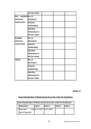 Rbi guidelines asset classifications july 2011 | PDF
