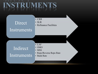 INSTRUMENTS
               • CRR
               • SLR
    Direct     • Refinance Facilities

 Instruments

               •   LAF
               •   OMO
   Indirect    •   MSS
               •   Repo/Reverse Repo Rate
 Instruments   •   Bank Rate
 