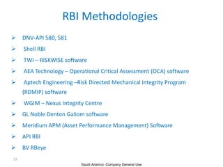 Rbi masterclass fleming summit_ss | PPTX