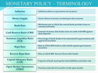• Inflation refers to a persistent rise in pricesInflation
• Total volume of money circulating in the economyMoney Supply
• Minimum rate at which the central bank provides loans to
commercial banksBank Rate
• Amount of money that banks must set aside with RBI against
their depositsCash Reserve Ratio (CRR)
• Percentage of bank funds to be maintained in government and
approved securities
Statutory Liquidity Ratio
(SLR)
• Rate at which RBI lends to other banks against government
securitiesRepo Rate
• Rate at which RBI borrows from other banksReverse Repo Rate
• Capacity of bank meeting the time liabilities and other risk
Capital Adequacy Ratio
(CAR)
• Purchase and sale of securities in the open market
Open Market Operations
(OMO)
MONETARY POLICY – TERMINOLOGY
 