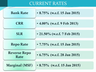 • 8.75% (w.e.f. 15 Jan 2015)Bank Rate
• 4.00% (w.e.f. 9 Feb 2013)CRR
• 21.50% (w.e.f. 7 Feb 2015)SLR
• 7.75% (w.e.f. 15 Jan 2015)Repo Rate
• 6.75% (w.e.f. 28 Jan 2015)
Reverse Repo
Rate
• 8.75% (w.e.f. 15 Jan 2015)Marginal (MSF)
CURRENT RATES
 