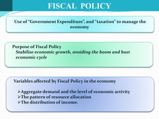 FISCAL POLICY
Use of “Government Expenditure”, and “taxation” to manage the
economy.
Variables affected by Fiscal Policy in the economy
Aggregate demand and the level of economic activity
The pattern of resource allocation
The distribution of income.
Purpose of Fiscal Policy
Stabilise economic growth, avoiding the boom and bust
economic cycle
 
