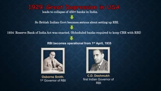 leads to collapse of 450+ banks in India.
So British Indian Govt becomes serious about setting up RBI.
1934: Reserve Bank of India Act was enacted. (Scheduled banks required to keep CRR with RBI)
RBI becomes operational from 1st April, 1935
C.D. Deshmukh
first Indian Governor of
RBI
Osborne Smith.
1st Governor of RBI
 
