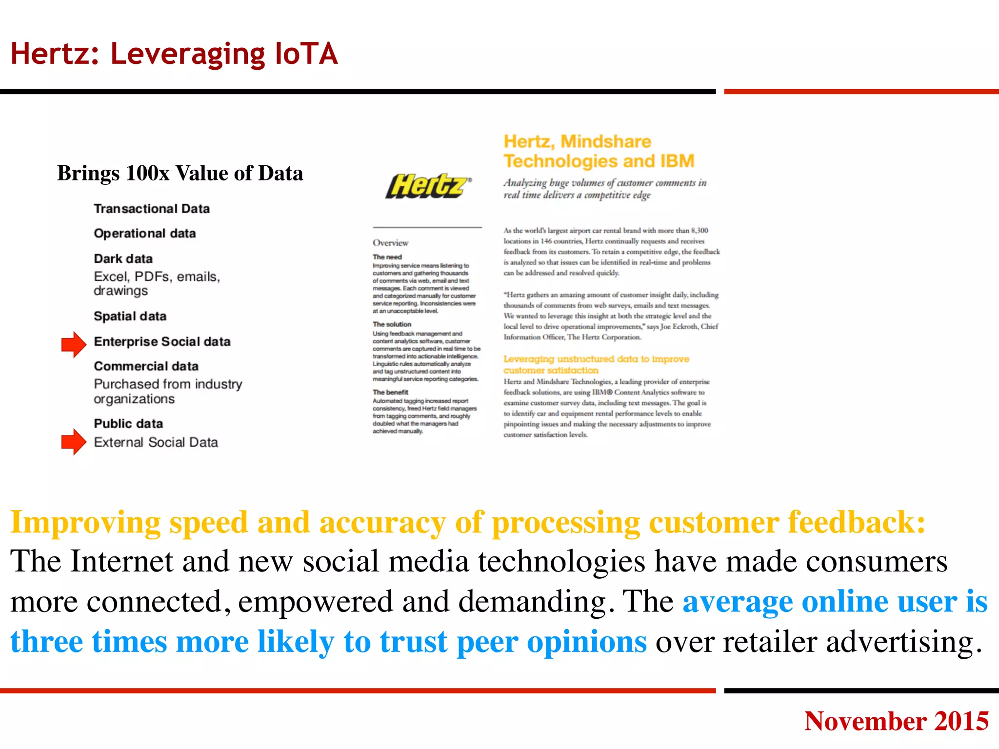 November 2015
Hertz: Leveraging IoTA
Brings 100x Value of Data
Improving speed and accuracy of processing customer feedback: 
The Internet and new social media technologies have made consumers
more connected, empowered and demanding. The average online user is
three times more likely to trust peer opinions over retailer advertising.
 