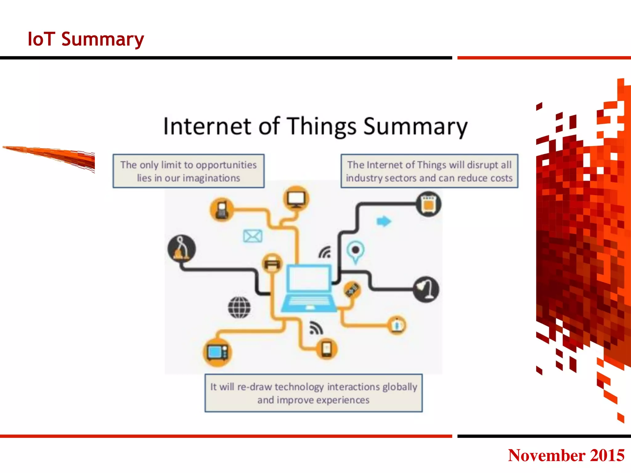 November 2015
IoT Summary
 