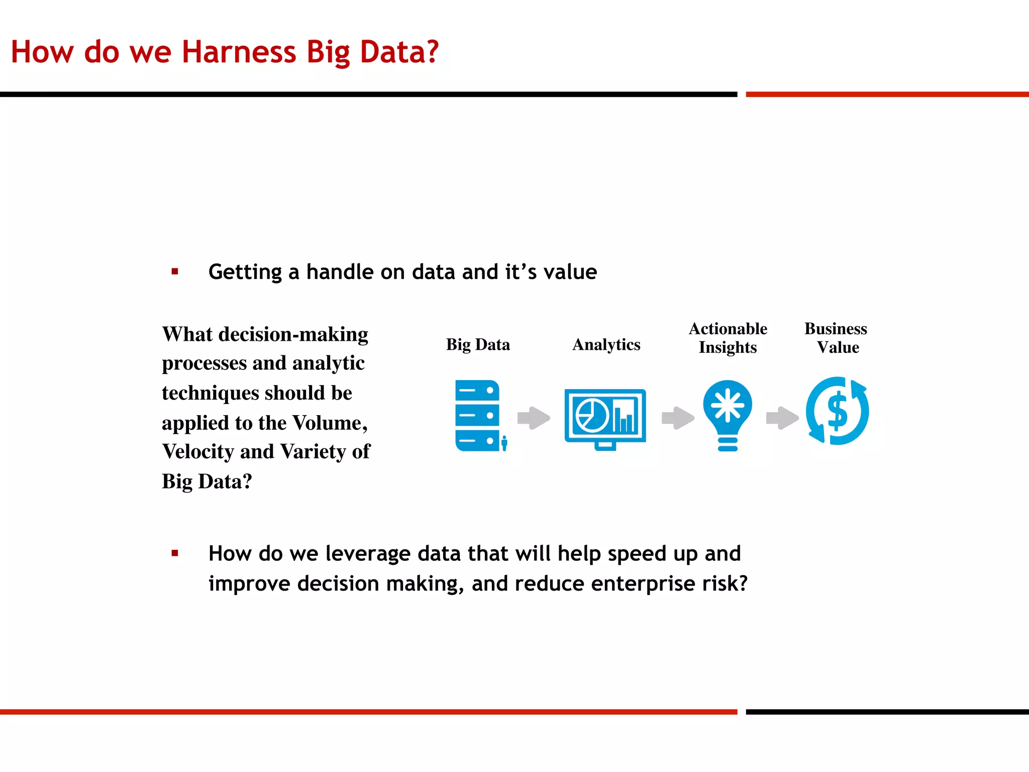 How do we Harness Big Data?
§  Getting a handle on data and it’s value
§  How do we leverage data that will help speed up and
improve decision making, and reduce enterprise risk?
Big Data
Business
ValueAnalytics
Actionable
Insights
What decision-making
processes and analytic
techniques should be
applied to the Volume,
Velocity and Variety of
Big Data?
 