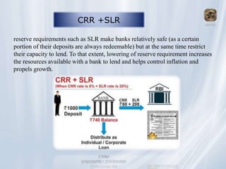 CRR +SLR
reserve requirements such as SLR make banks relatively safe (as a certain
portion of their deposits are always redeemable) but at the same time restrict
their capacity to lend. To that extent, lowering of reserve requirement increases
the resources available with a bank to lend and helps control inflation and
propels growth.
 