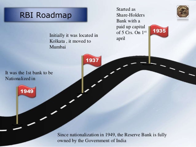 Rbi Ppt