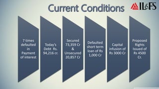 7 times
defaulted
in
Payment
of interest
Today’s
Debt Rs.
94,216 cr.
Secured
73,359 Cr
&
Unsecured
20,857 Cr
Defaulted
short term
loan of Rs
1,000 Cr
Capital
infusion of
Rs 3000 Cr
Proposed
Rights
Issued of
Rs 4500
Cr.
 