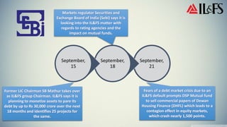 September,
21
September,
18
September,
15
 