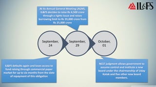 October,
01
September,
29
September,
24
 