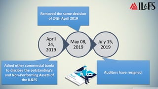 July 15,
2019
May 08,
2019
April
24,
2019
 