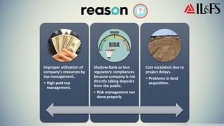 Improper utilization of
company’s resources by
top management.
• High paid top
management.
Shadow Bank so less
regulatory compliances
because company is not
directly taking deposits
from the public.
• Risk management not
done properly
Cost escalation due to
project delays.
• Problems in land
acquisition.
 
