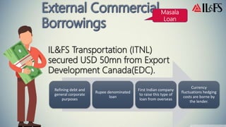 Masala
Loan
IL&FS Transportation (ITNL)
secured USD 50mn from Export
Development Canada(EDC).
Refining debt and
general corporate
purposes
Rupee denominated
loan
First Indian company
to raise this type of
loan from overseas
Currency
fluctuations hedging
costs are borne by
the lender.
 