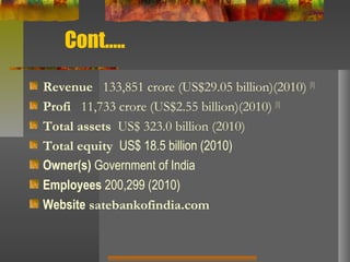 Cont…..
Revenue  133,851 crore (US$29.05 billion)(2010) [1]
Profi  11,733 crore (US$2.55 billion)(2010) [1]
Total assets  US$ 323.0 billion (2010)
Total equity US$ 18.5 billion (2010)
Owner(s) Government of India
Employees 200,299 (2010)
Website satebankofindia.com
 