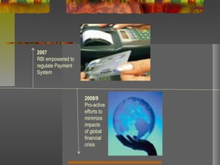2007
RBI empowered to
regulate Payment
System
2008/9
Pro-active
efforts to
minimize
impacts
of global
financial
crisis
 