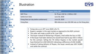 Illustration
 Fixing rate as on 29th June 2020 is Rs 71.
 Rupee is weaker in the spot market as opposed to the NDF contract
 The seller will make a profit of Rs 1 per USD
 The buyer instead of delivering in Rupees, shall settle the loss in USD.
 If the buyer had taken delivery he would have had to pay USD 1 million
for the contract. Selling the 70 million Rupees in the market would
have fetched him USD 9,85,915 indicating a difference of USD 14,085.
 Instead of taking delivery of Rupee, the buyer would pay USD 14,085
and settle the contract
Rupee-Dollar NDF
NDF Price Rs 70 per USD for 1 Million USD
Settlement Date June 30, 2020
Fixing Date (on day before settlement) June 29, 2020
Fixing Rate RBI reference rate USD-INR rate on the fixing date
 