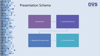 Presentation Schema
Introduction 1. Liquidity Measures
2. Regulation & Supervision 3. Financial Markets
 