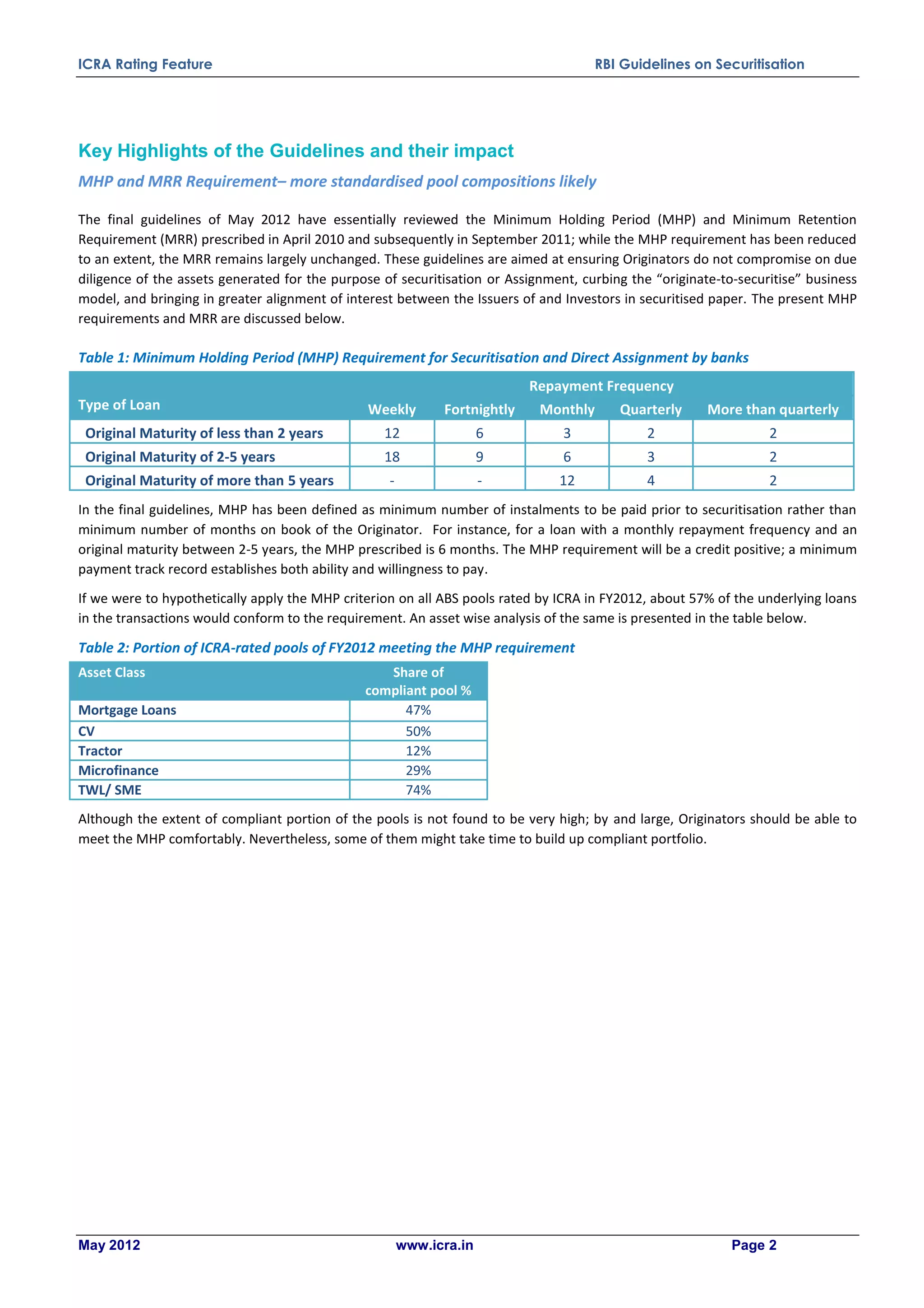 Rbi securitisation guidelines may 2012 icra | PDF