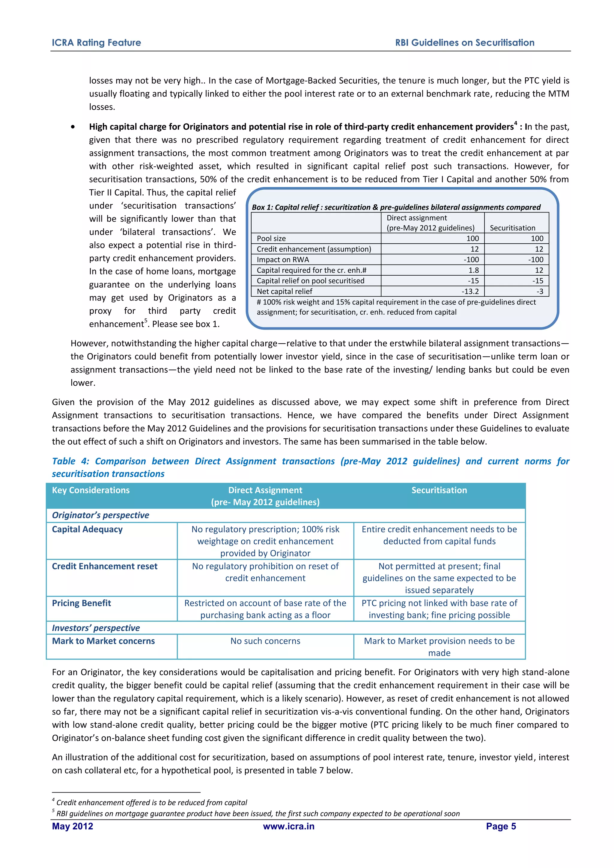 Rbi securitisation guidelines may 2012 icra | PDF