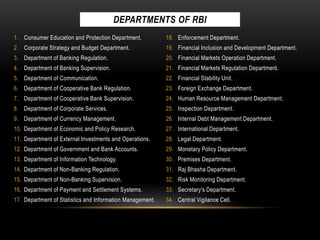 1. Consumer Education and Protection Department.
2. Corporate Strategy and Budget Department.
3. Department of Banking Regulation.
4. Department of Banking Supervision.
5. Department of Communication.
6. Department of Cooperative Bank Regulation.
7. Department of Cooperative Bank Supervision.
8. Department of Corporate Services.
9. Department of Currency Management.
10. Department of Economic and Policy Research.
11. Department of External Investments and Operations.
12. Department of Government and Bank Accounts.
13. Department of Information Technology.
14. Department of Non-Banking Regulation.
15. Department of Non-Banking Supervision.
16. Department of Payment and Settlement Systems.
17. Department of Statistics and Information Management.
18. Enforcement Department.
19. Financial Inclusion and Development Department.
20. Financial Markets Operation Department.
21. Financial Markets Regulation Department.
22. Financial Stability Unit.
23. Foreign Exchange Department.
24. Human Resource Management Department.
25. Inspection Department.
26. Internal Debt Management Department.
27. International Department.
28. Legal Department.
29. Monetary Policy Department.
30. Premises Department.
31. Raj Bhasha Department.
32. Risk Monitoring Department.
33. Secretary's Department.
34. Central Vigilance Cell.
DEPARTMENTS OF RBI
 