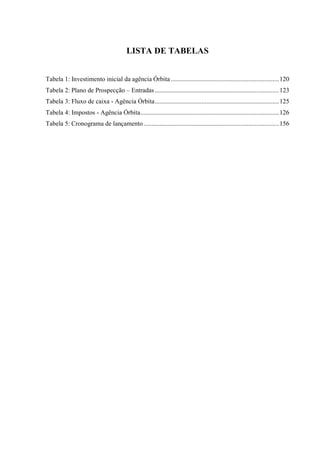 11
LISTA DE TABELAS
Tabela 1: Investimento inicial da agência Órbita ...................................................................120
Tabela 2: Plano de Prospecção – Entradas.............................................................................123
Tabela 3: Fluxo de caixa - Agência Órbita.............................................................................125
Tabela 4: Impostos - Agência Órbita......................................................................................126
Tabela 5: Cronograma de lançamento....................................................................................156
 