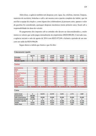 124
Além disso, a agência também terá despesas com: água, luz, telefone, internet, limpeza,
materiais de escritório, bolachas e café e até mesmo com o pacote completo da Adobe, que irá
auxiliar a equipe de criação e, como alguns dos colaboradores já possuem carro, apenas o valor
da gasolina foi considerado, quaisquer despesas mecânicas (neste primeiro ano), ficará sob a
responsabilidade do dono do veículo.
Os pagamentos dos impostos sob as entradas não devem ser desconsiderados e, muito
menos os valores que serão pagos mensalmente do empréstimo (R$20.000,00). Com tudo isso,
a agência iniciará o mês de agosto de 2016 com R$52.072,00 e fechará o período de um ano
com um saldo de R$34.906,00.
Segue abaixo a tabela que ilustra o que foi dito:
 