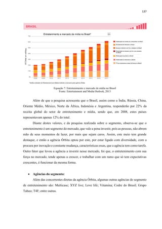 137
Equação 7: Entretenimento e mercado de mídia no Brasil
Fonte: Entertainment and Media Outlook, 2013
Além de que a pesquisa acrescenta que o Brasil, assim como a Índia, Rússia, China,
Oriente Médio, México, Norte da África, Indonésia e Argentina, responderão por 22% da
receita global do setor de entretenimento e mídia, sendo que, em 2008, estes países
representavam apenas 12% do total.
Diante destes valores, e da pesquisa realizada sobre o segmento, observa-se que o
entretenimento é um segmento do mercado, que vale a pena investir, pois as pessoas, não abrem
mão de seus momentos de lazer, por mais que sejam caros. Assim, este meio tem grande
destaque, e então a agência Órbita optou por este, por estar ligado com diversidade, com a
procura por inovação e constante mudança, características essas, que a agência tem como tarefa.
Outro fator que levou a agência a investir nesse mercado, foi que, o entretenimento com sua
força no mercado, tende apenas a crescer, e trabalhar com um ramo que só tem expectativas
crescentes, é funcionar da mesma forma.
 Agências do segmento:
Além das concorrentes diretas da agência Órbita, algumas outras agências do segmento
de entretenimento são: Multicase; XYZ live; Love life; Vitamina; Codre do Brasil; Grupo
Taboo; T4F; entre outras.
 