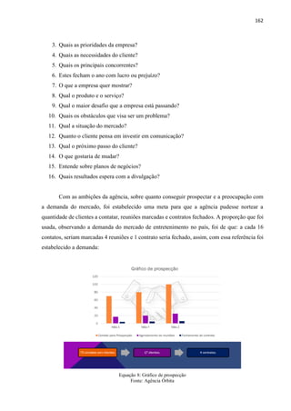 162
3. Quais as prioridades da empresa?
4. Quais as necessidades do cliente?
5. Quais os principais concorrentes?
6. Estes fecham o ano com lucro ou prejuízo?
7. O que a empresa quer mostrar?
8. Qual o produto e o serviço?
9. Qual o maior desafio que a empresa está passando?
10. Quais os obstáculos que visa ser um problema?
11. Qual a situação do mercado?
12. Quanto o cliente pensa em investir em comunicação?
13. Qual o próximo passo do cliente?
14. O que gostaria de mudar?
15. Entende sobre planos de negócios?
16. Quais resultados espera com a divulgação?
Com as ambições da agência, sobre quanto conseguir prospectar e a preocupação com
a demanda do mercado, foi estabelecido uma meta para que a agência pudesse nortear a
quantidade de clientes a contatar, reuniões marcadas e contratos fechados. A proporção que foi
usada, observando a demanda do mercado de entretenimento no país, foi de que: a cada 16
contatos, seriam marcadas 4 reuniões e 1 contrato seria fechado, assim, com essa referência foi
estabelecido a demanda:
Equação 8: Gráfico de prospecção
Fonte: Agência Órbita
 