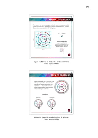 172
Figura 18: Manual de identidade - Malha construtiva
Fonte: Agência Órbita
Figura 19: Manual de identidade - Área de proteção
Fonte: Agência Órbita
 